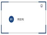 教科版（2019）高中信息技术必修一3.2数据与结构-课件