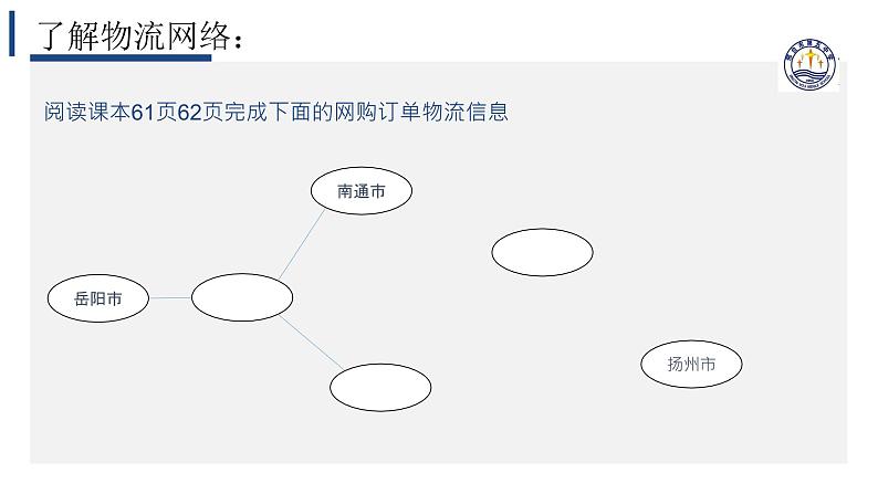 3.2数据与结构（二）【新教材】2024-2025学年教科版（2019）高中信息技术必修一课件第8页