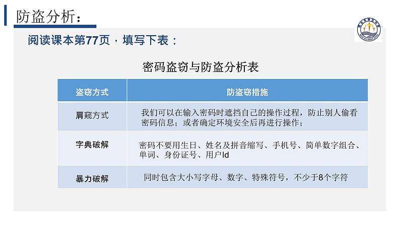 3.4加密与解密【新教材】2024-2025学年教科版（2019）高中信息技术必修一课件第5页