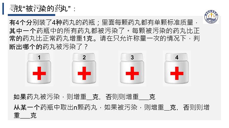 4.1算法及其特征【新教材】2024-2025学年教科版（2019）高中信息技术必修一课件第8页