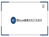 教科版（2019）高中信息技術必修一4.2數(shù)值計算-課件