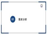 教科版（2019）高中信息技术必修一4.4综合问题的解决-课件