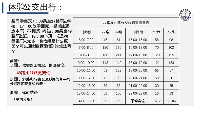 5.1走进数据分析【新教材】2024-2025学年教科版（2019）高中信息技术必修一课件第7页