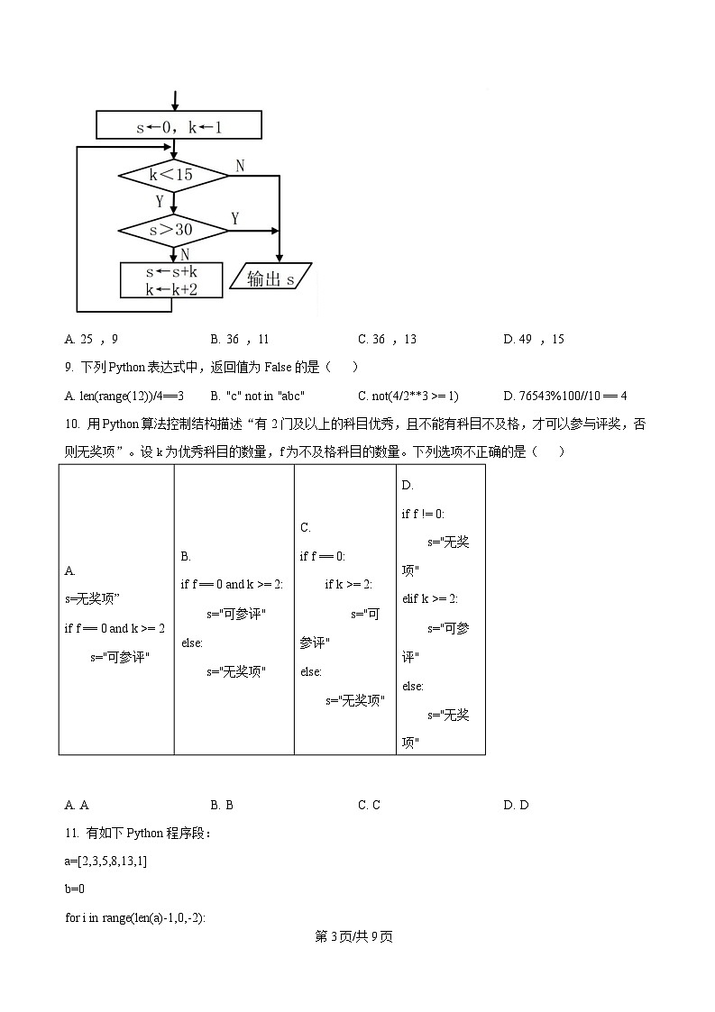 浙江省杭州市2024-2025学年高二上学期期末考试技术试题-高中信息技术  Word版无答案第3页