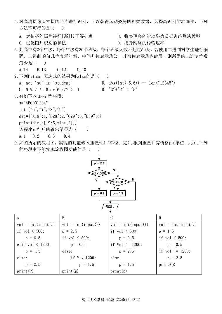 高二技术试卷第2页