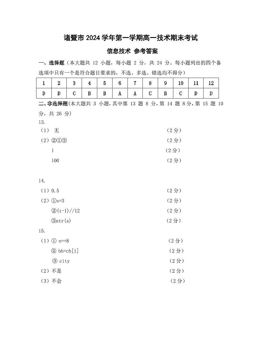 诸暨市2024学年第一学期高一信息参考答案第1页