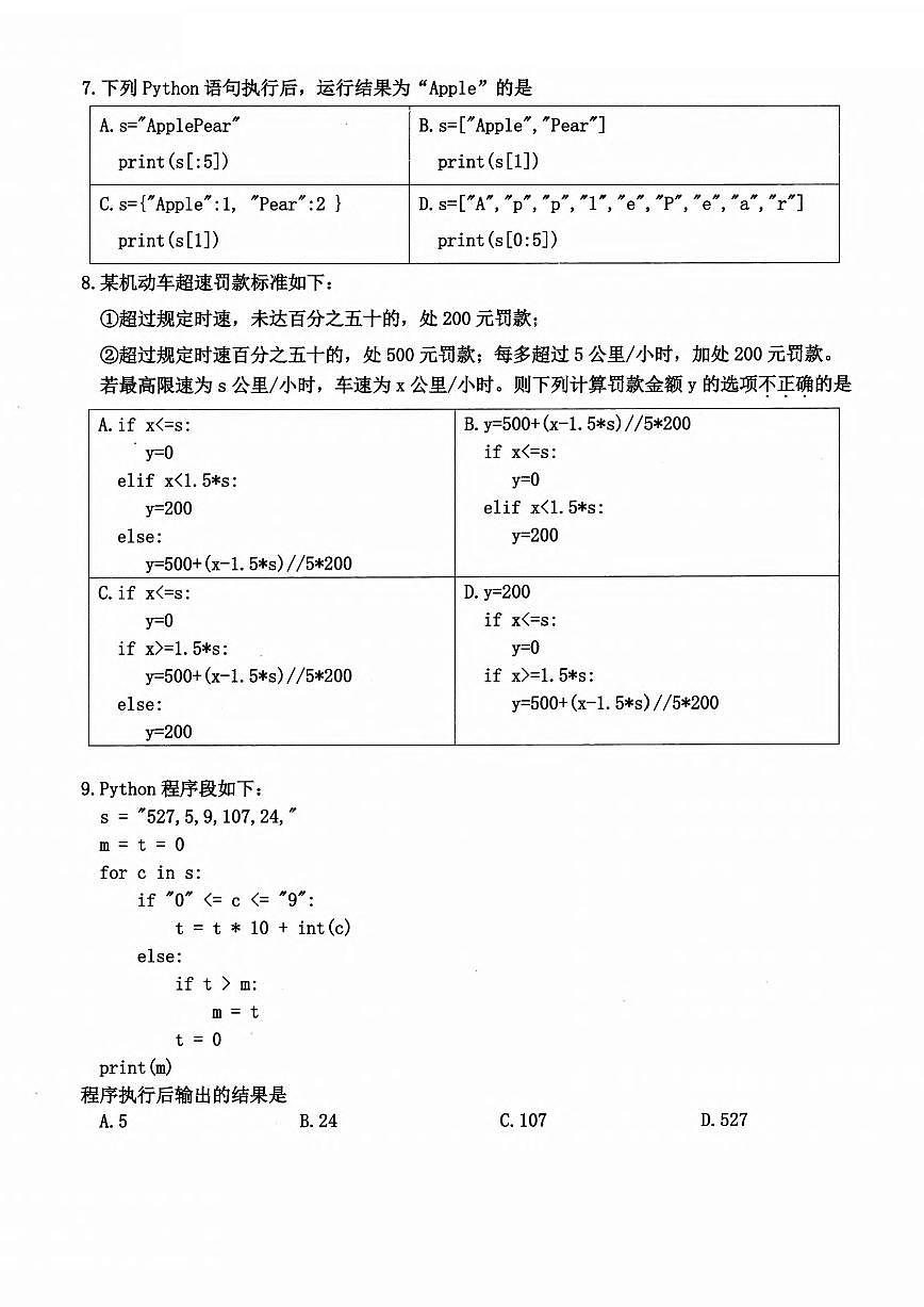 浙江省嘉兴市2024-2025学年高二上学期期末测试技术试题（PDF版附答案）第2页