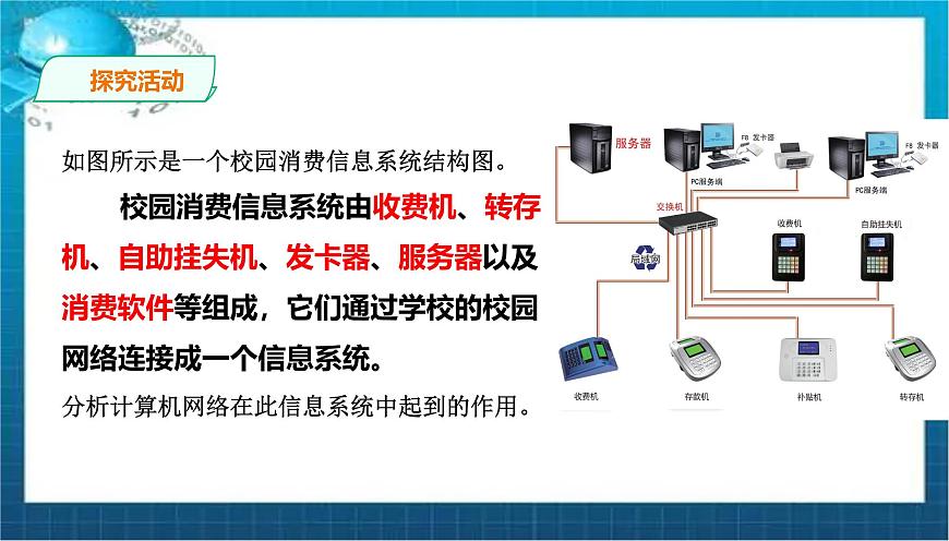 高二年级 必修二 粤教版（2019） 3.2计算机网络 课件第5页