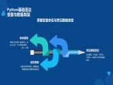 教科版高一年級信息技術學科上冊1.2數(shù)據(jù)的計算第2課時課件+教案