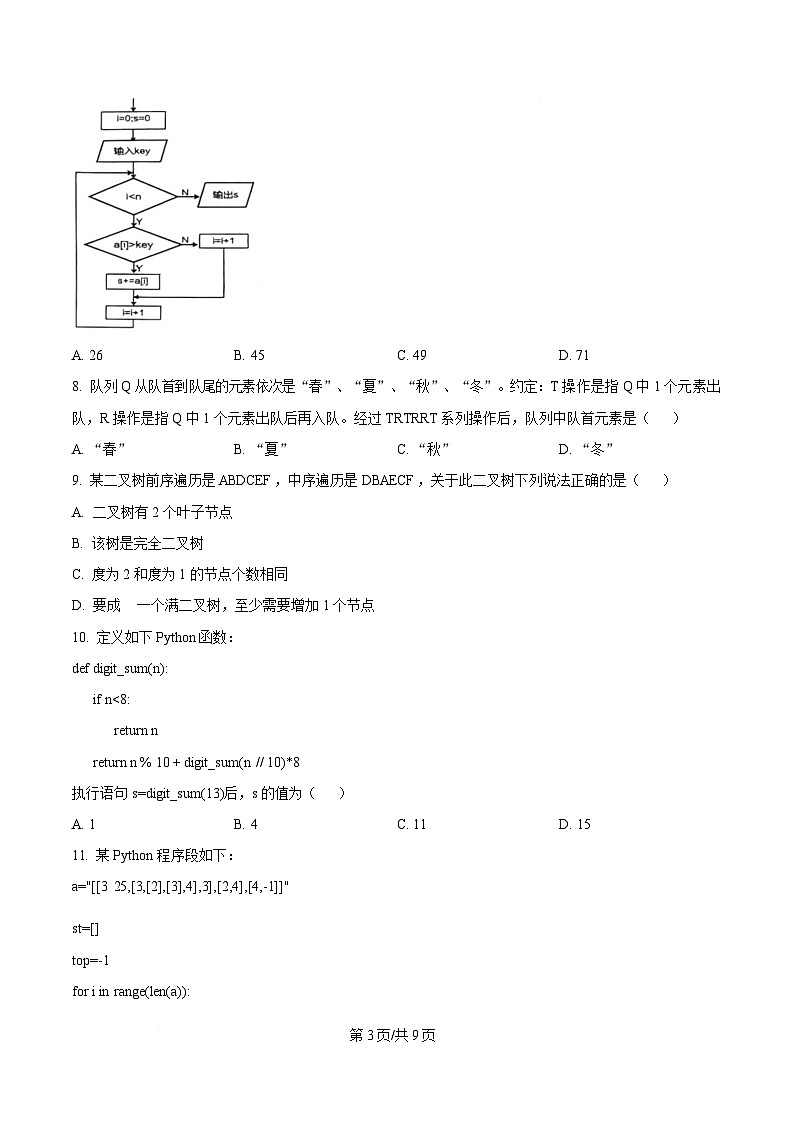 浙江省杭州地区(含周边)重点中学2024-2025学年高二下学期期中考试信息技术试题（原卷版）第3页