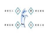 教科版高一年級(jí)信息技術(shù)學(xué)科上冊(cè)3.4加密與解密課件+教案