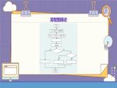 教科版高一年級(jí)信息技術(shù)學(xué)科上冊(cè)4.1算法及其特征課件+教案