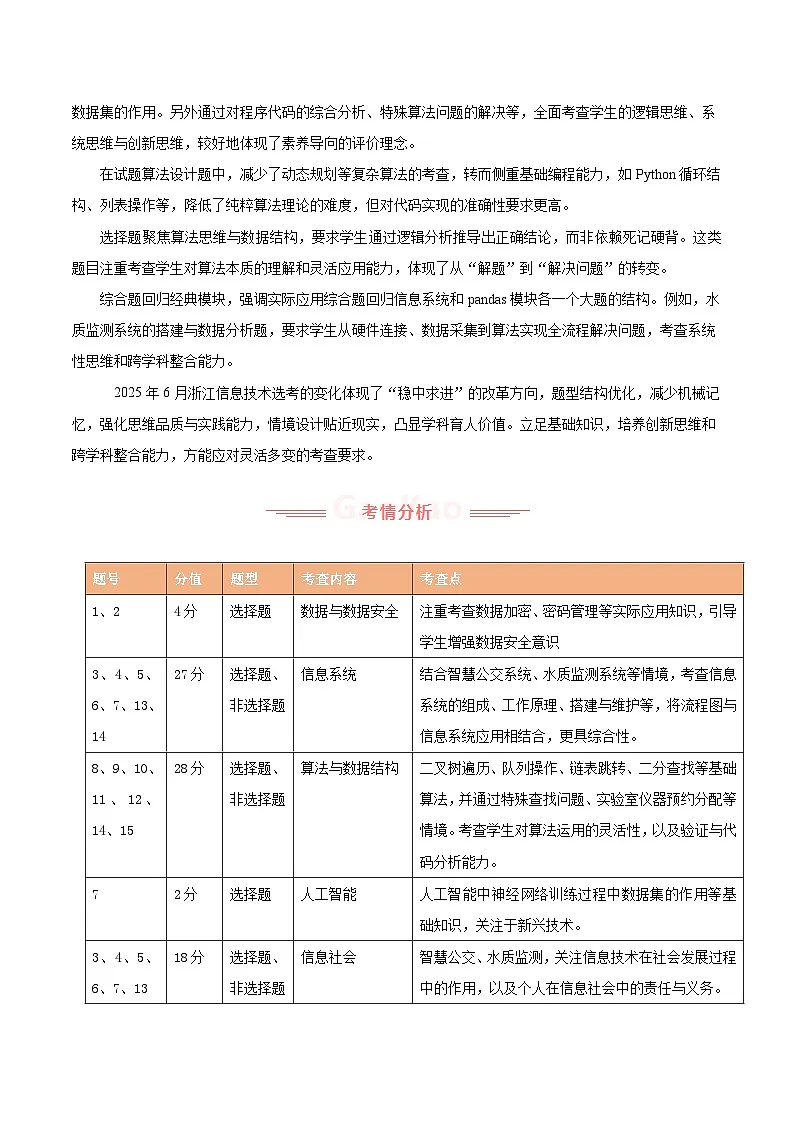2025年高考信息技术真题完全解读（浙江6月）第2页