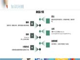 教科版高一年級(jí)信息技術(shù)學(xué)科上冊(cè)4.3非數(shù)值計(jì)算課件+教案