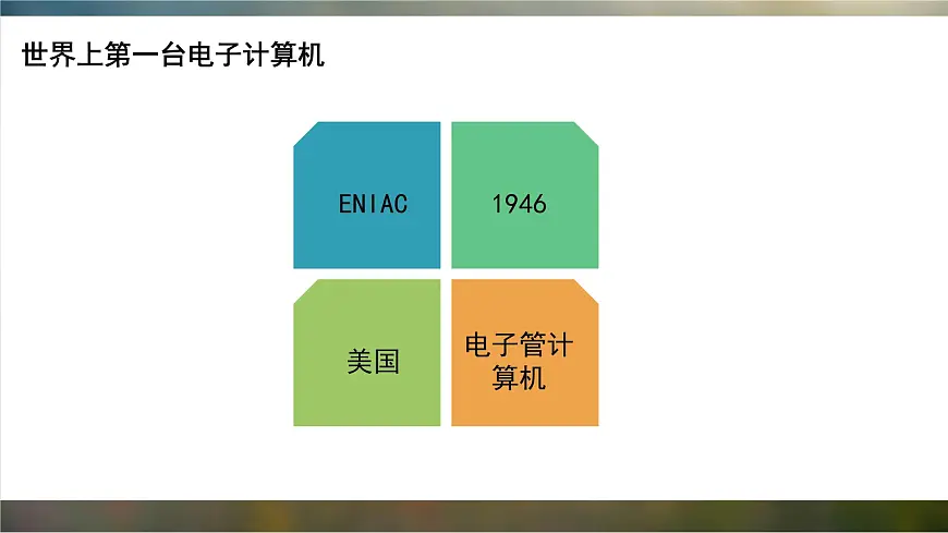 粤教版高中信息技术 必修2《1-1信息社会及其特征》课件第5页
