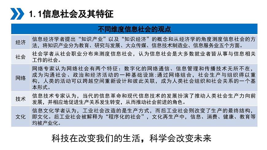 粤教版高中信息技术 必修2《1-1信息社会及其特征》课件3第8页