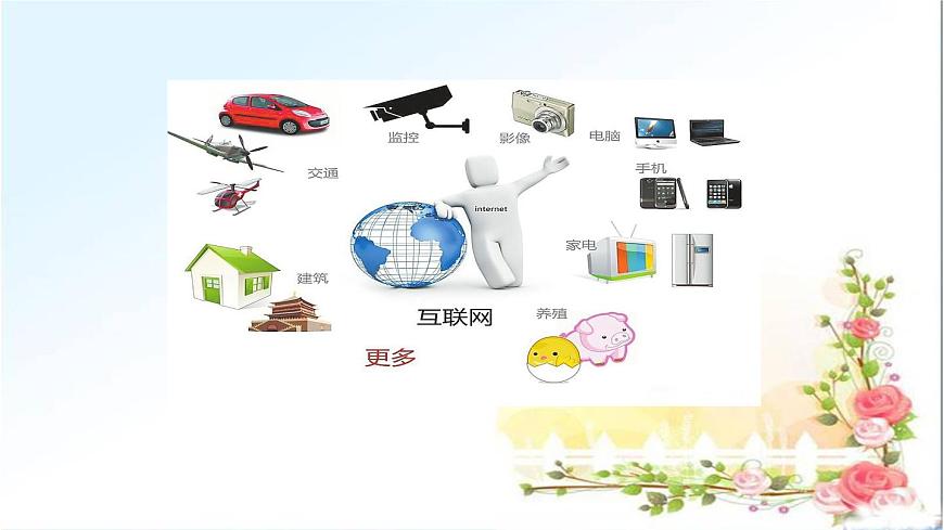 粤教版高中信息技术 必修2《1-3信息技术的影响》课件第2页