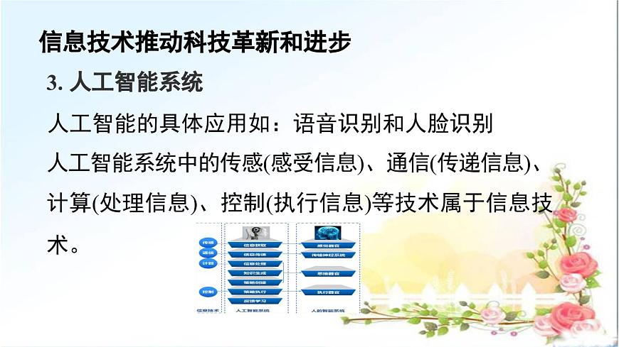 粤教版高中信息技术 必修2《1-3信息技术的影响》课件第8页