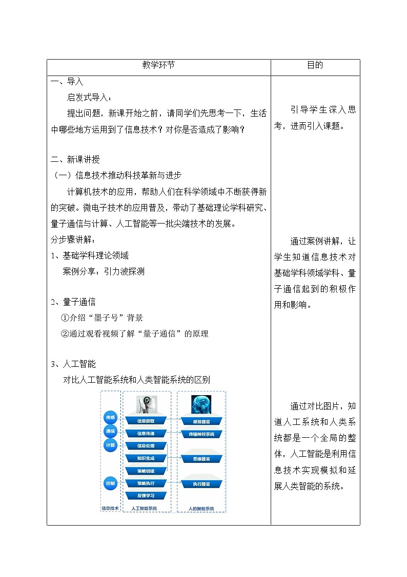 粤教版高中信息技术 必修2《1-3 信息技术的影响》教案第2页