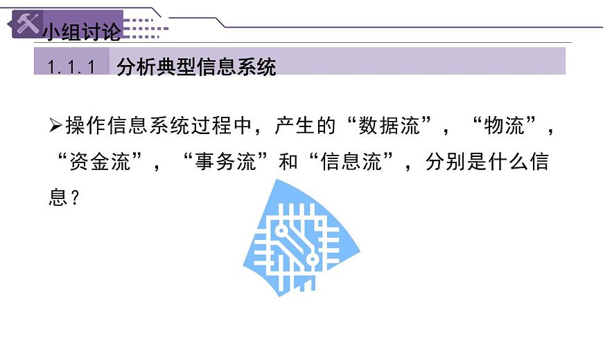 粤教版高中信息技术 必修2《2-1信息系统及其组成》课件第5页