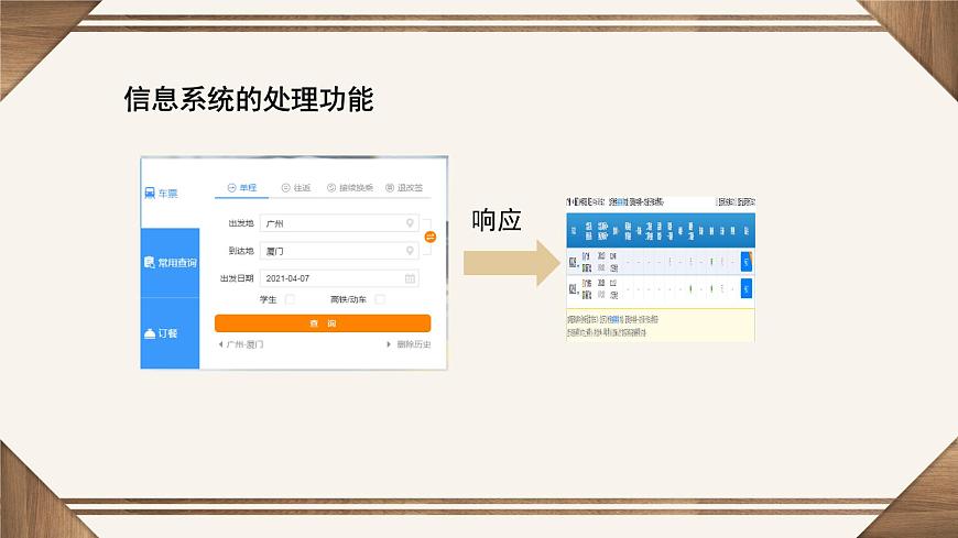 粤教版高中信息技术 必修2《2-2信息系统的功能》课件第6页