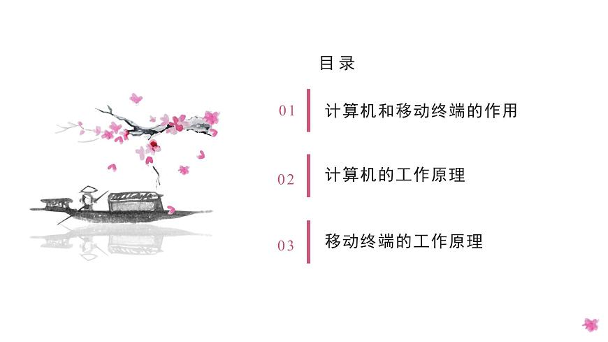 粤教版高中信息技术 必修2《2-3信息系统中的计算机和移动终端》课件第3页