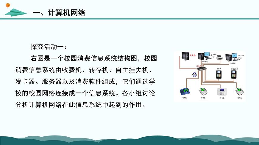粤教版高中信息技术 必修2《3-2 计算机网络》课件第8页