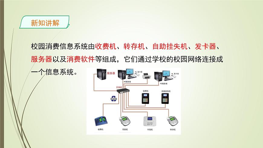 粤教版高中信息技术 必修2《3-2计算机网络》课件第5页