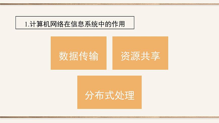 粤教版高中信息技术 必修2《3-2计算机网络》课件第3页
