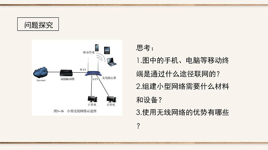 粤教版高中信息技术 必修2《3-3组建小型无线网络》课件第2页