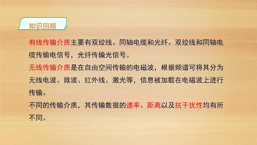 粤教版高中信息技术 必修2《3-3组建小型无线网络》课件第3页