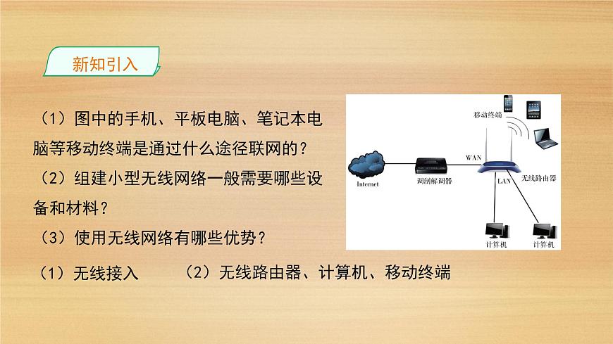 粤教版高中信息技术 必修2《3-3组建小型无线网络》课件第7页