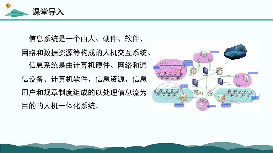 粤教版高中信息技术 必修2《4-1 信息系统的工作过程》课件第2页