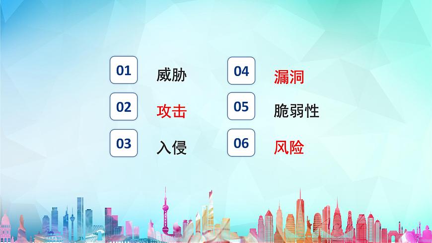 粤教版高中信息技术必修2 5-2《信息系统安全风险防范的技术和方法》课件第3页