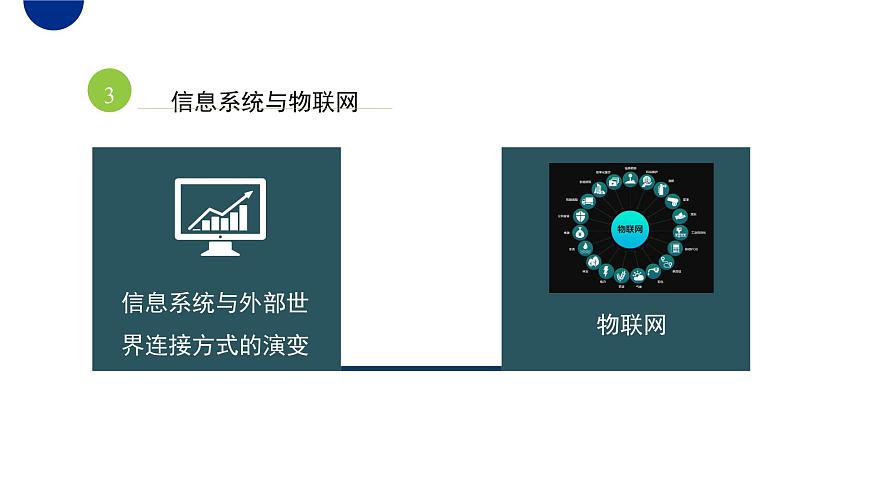 粤教版高中信息技术必修2 3-1《信息系统与外部世界的连接方式》课件第5页