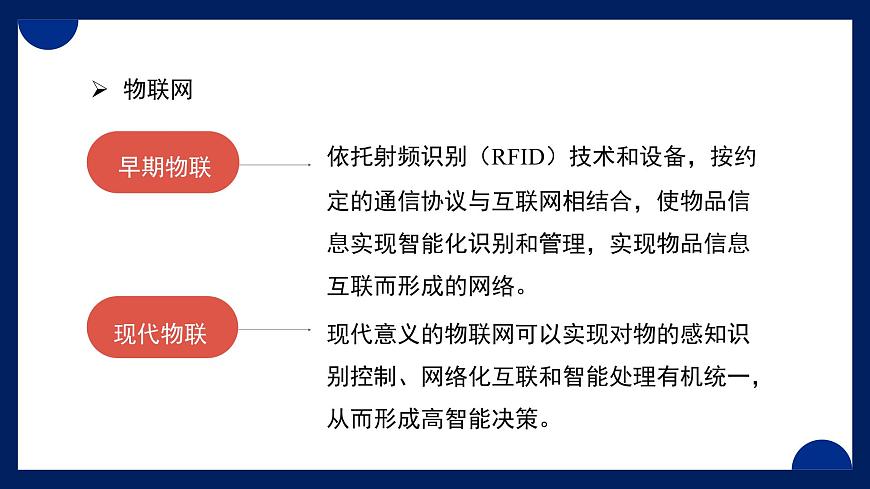粤教版高中信息技术必修2 3-1《信息系统与外部世界的连接方式》课件第7页