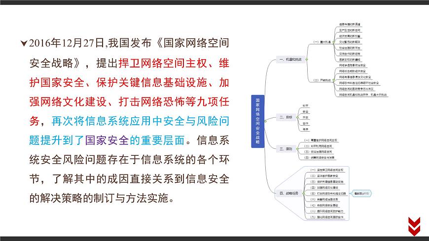 粤教版高中信息技术必修2 第五章《信息系统的安全风险防范》复习课件第2页