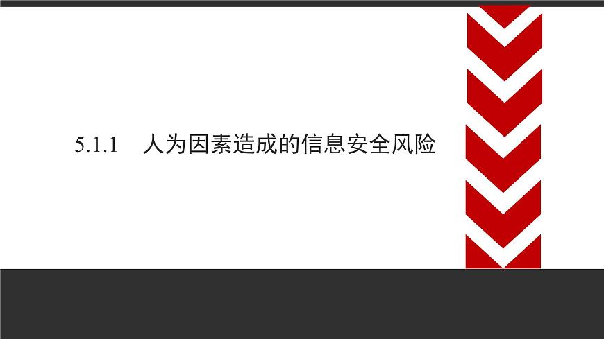 粤教版高中信息技术必修2 第五章《信息系统的安全风险防范》复习课件第3页