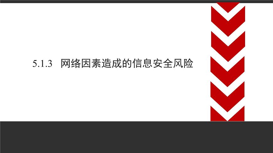 粤教版高中信息技术必修2 第五章《信息系统的安全风险防范》复习课件第7页