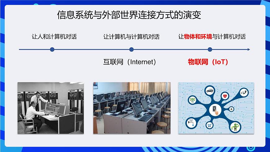 粤教版（2019）高中信息技术 必修二  第三章《信息系统的网络组建》课件第2页