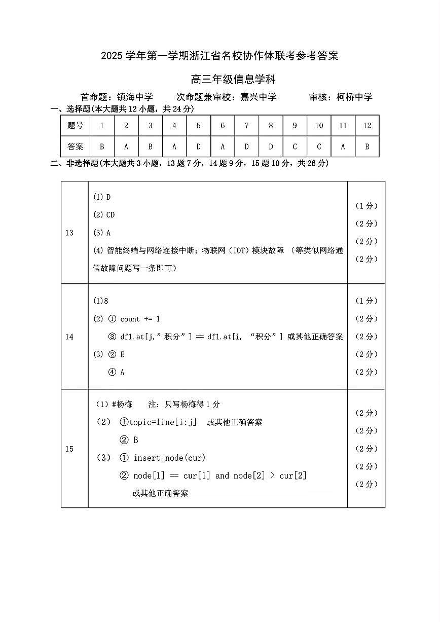 技术答案-浙江省G12名校协作体2025学年第一学期9月高三年级暑假返校联考(9.1-9.2)第1页
