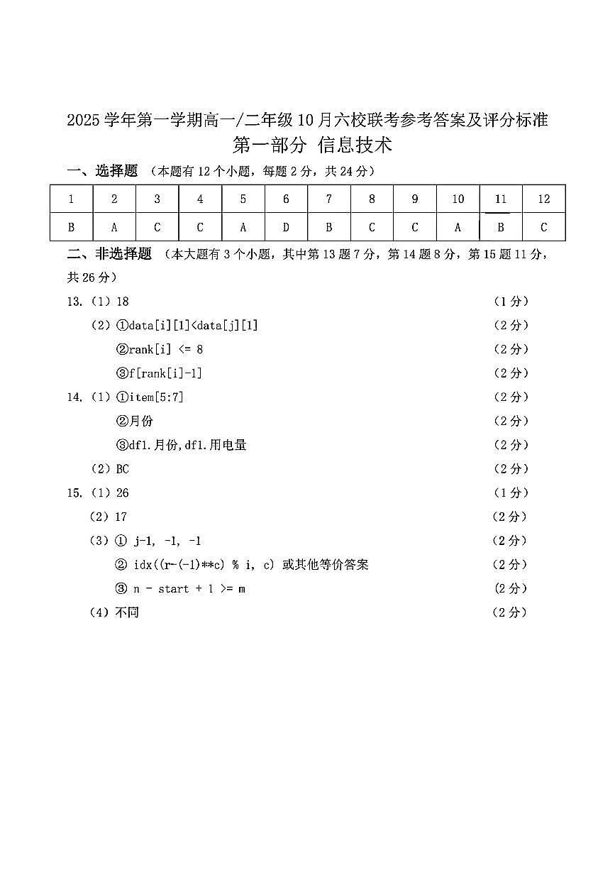 2025学年第一学期高二年级10月六校联考 技术答案第1页