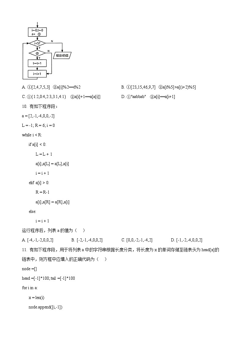 浙江省金华市十校2025-2026学年高三上学期11月模拟考试技术试题-高中信息技术  Word版无答案第3页