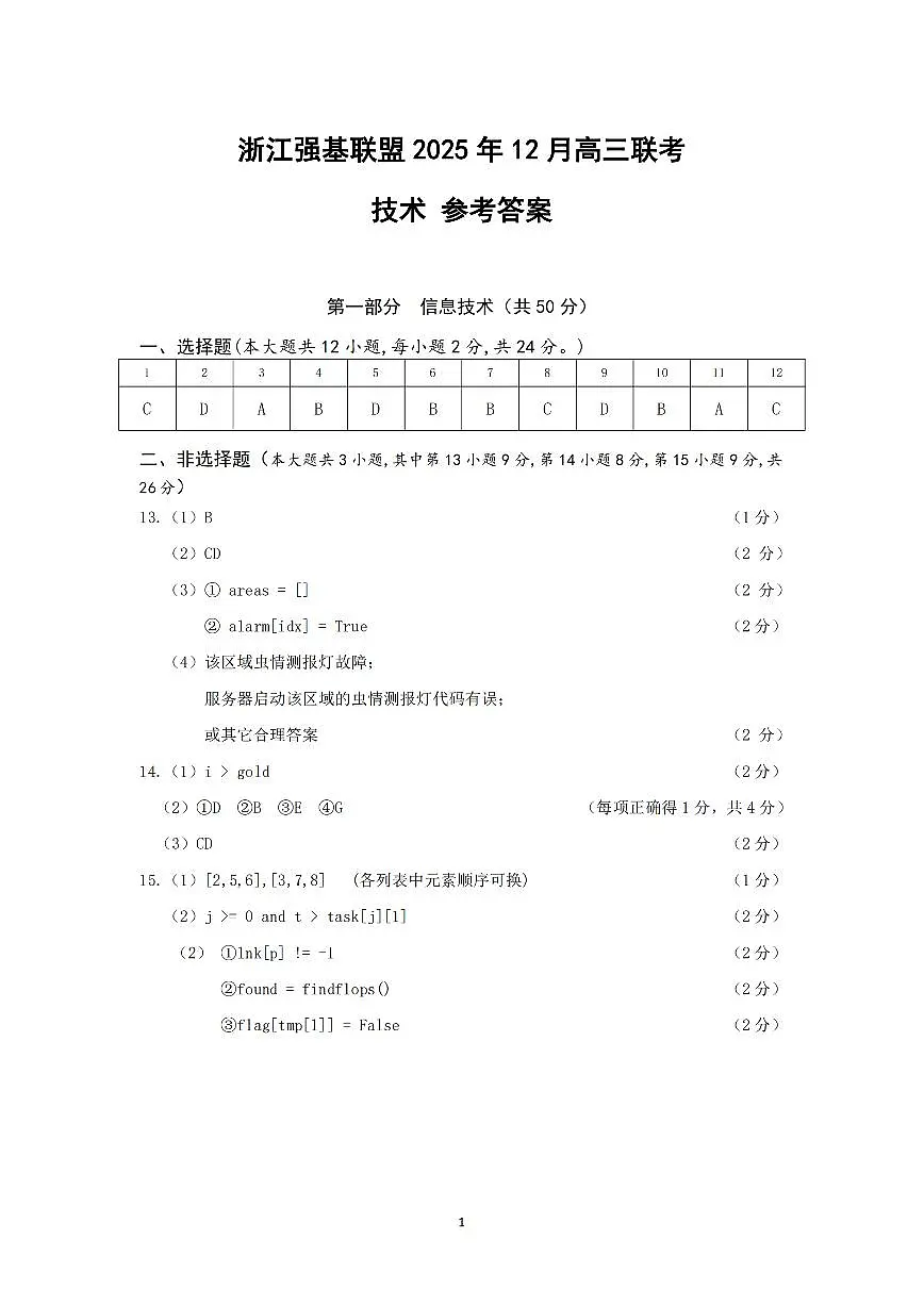 技术试题卷答案第1页