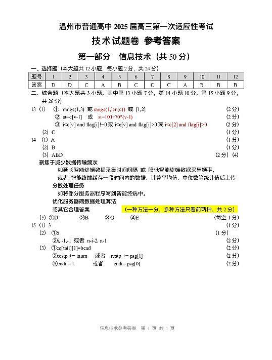 浙江省温州市普通高中2026届高三第一次适应性考试技术答案第1页