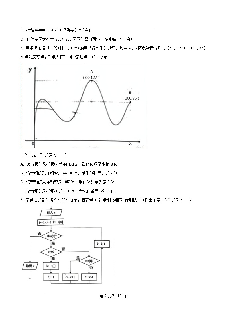 浙江省温州市浙南名校联盟2024-2025学年高二下学期开学联考技术试题-高中信息技术 Word版无答案第2页