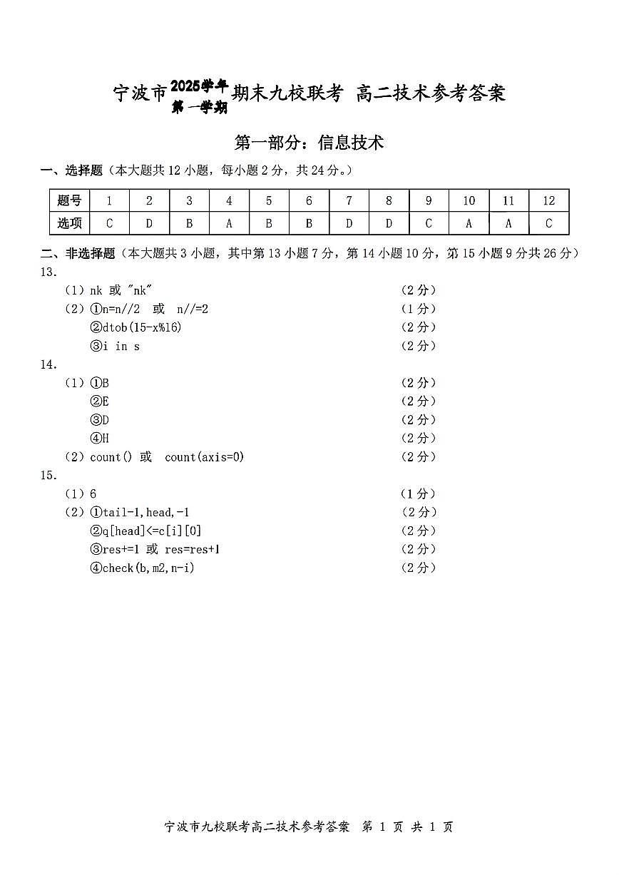 扫描件_技术参考答案第1页