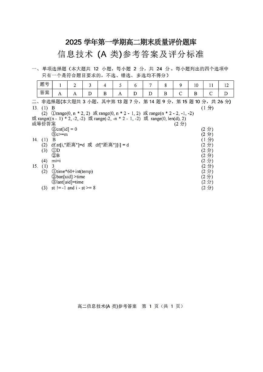 扫描件_技术A 答案第1页