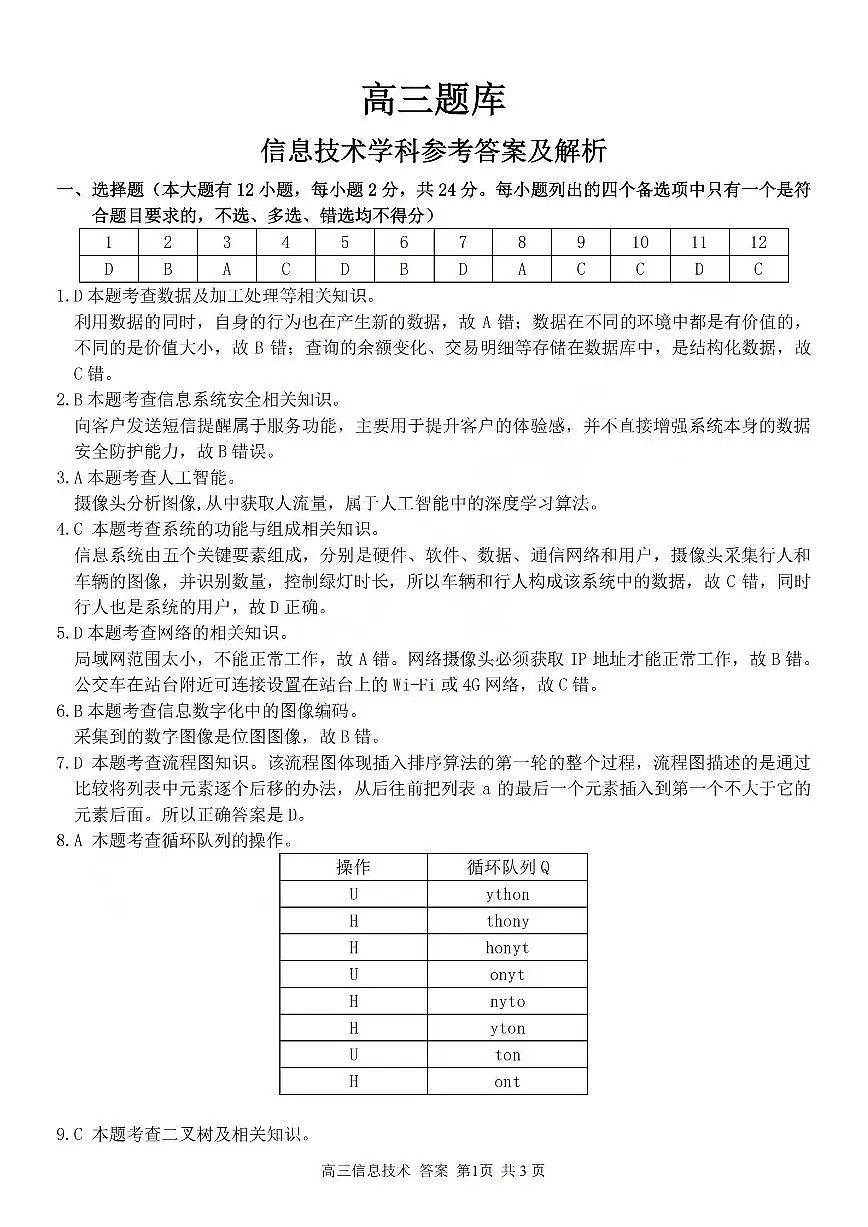 技术答案-2602浙南七彩精诚金兰第1页
