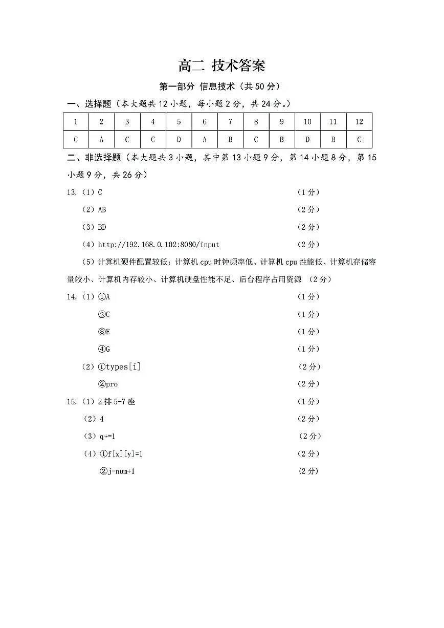 扫描件_高二技术答案第1页